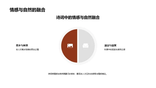 立秋诗词赏析