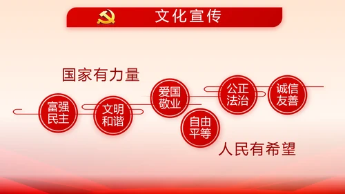 欢送退伍老兵八一部队教育演讲PPT