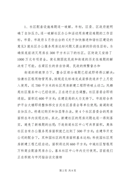 在区政府调研社区建设工作时的汇报.docx