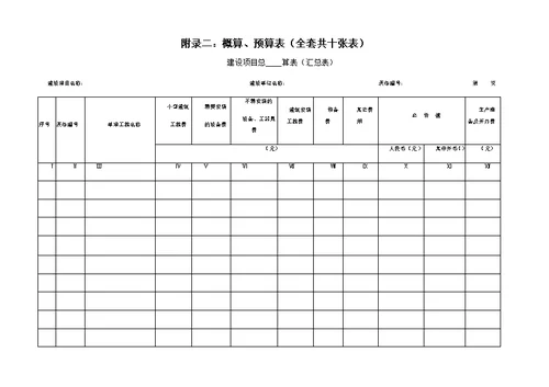 概预算表格全套