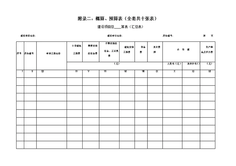 概预算表格全套