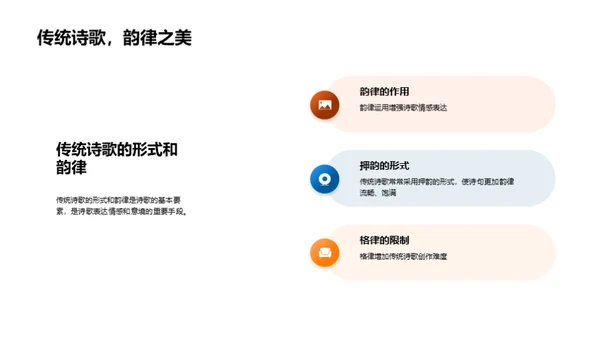现代诗韵之旅