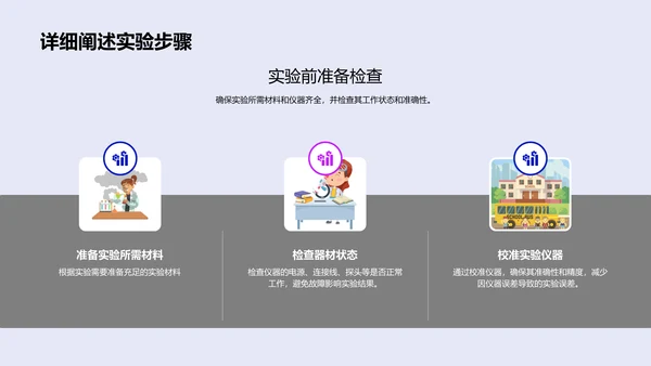 高效物理实验教学PPT模板
