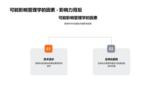 管理学答辩报告PPT模板