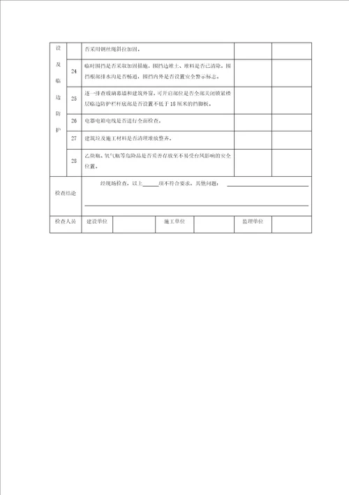 建筑工地防台风安全措施专项检查表共3页