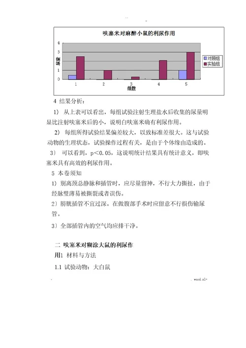 呋塞米对大鼠的利尿作用(实验报告)