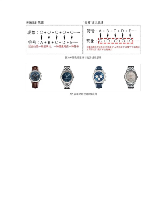 伽达默尔视域融合观对当代设计的启示