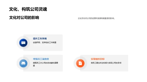 塑造企业共享文化