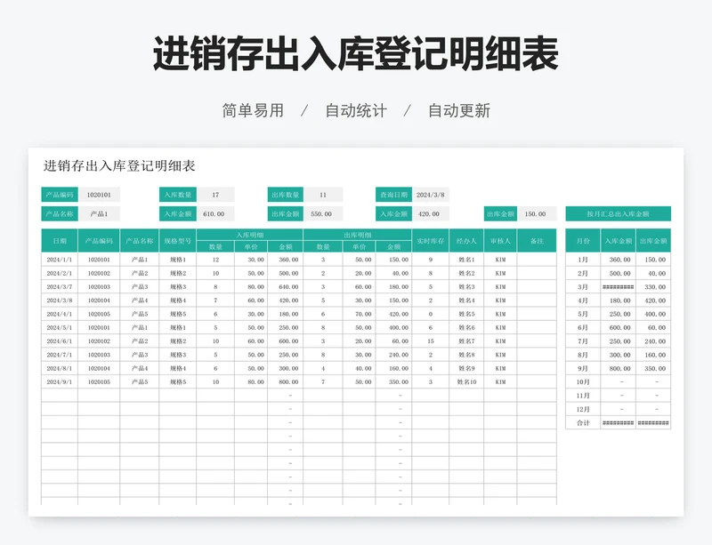 进销存出入库登记明细表
