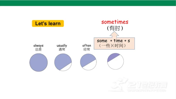 Module 2 Unit 1 There's Chinese dancing.课件(共37张PPT