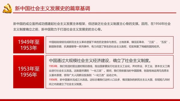 新中国社会主义发展史讲稿PPT模板