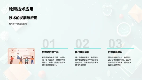 教师培训报告PPT模板