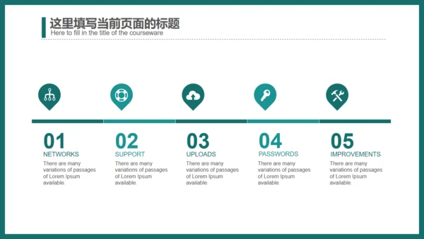 BUSSINESS REPORT演示文稿通用PPT模板