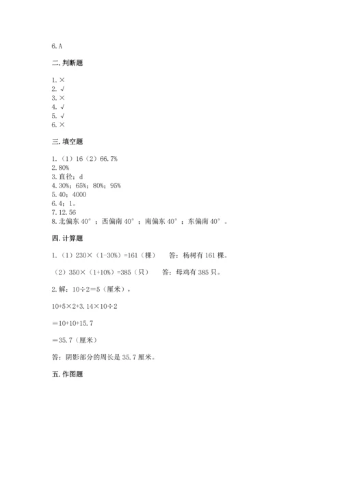 人教版六年级上册数学期末检测卷精品【易错题】.docx