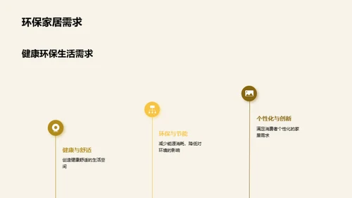 绿色家居的未来之路