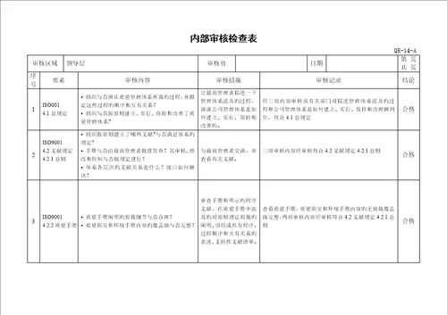 质量管理全新体系内审检查表