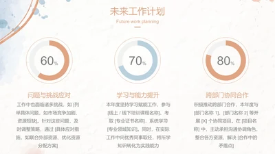 简约风纯文字PPT环形图