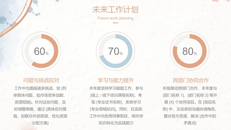 简约风纯文字PPT环形图