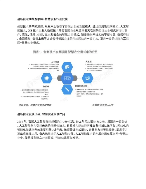 互联网智慧农业行业市场现状与发展趋势