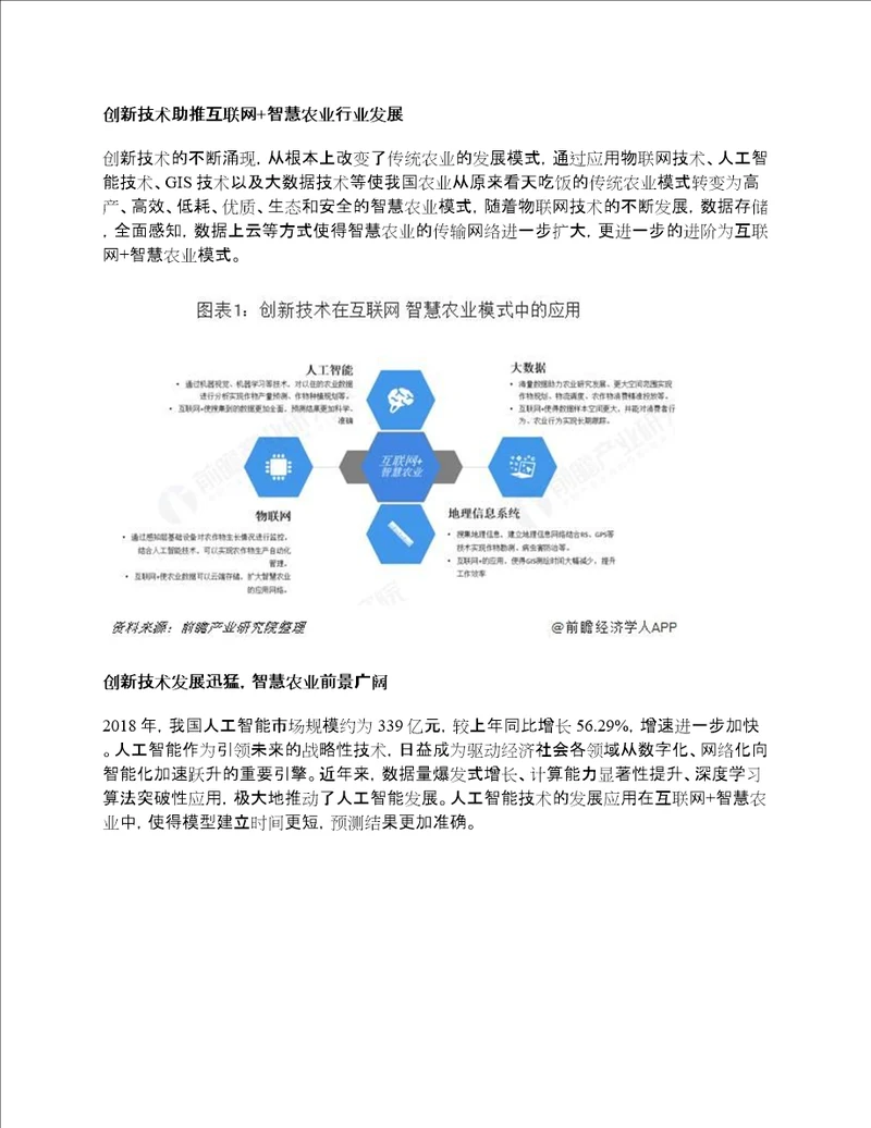 互联网智慧农业行业市场现状与发展趋势