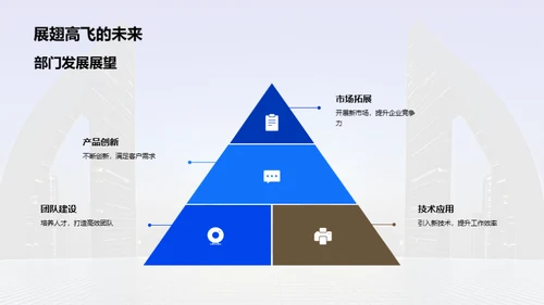 房产部门年度总结