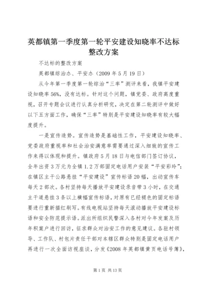 英都镇第一季度第一轮平安建设知晓率不达标整改方案.docx