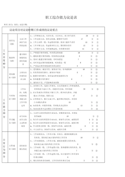 员工综合能力评价表