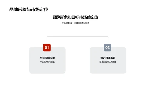 七夕情绪驱动营销