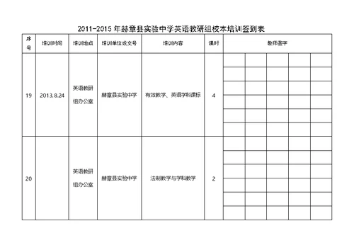 校本培训签到表DOC