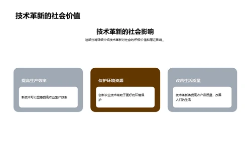 农业科技革新篇章