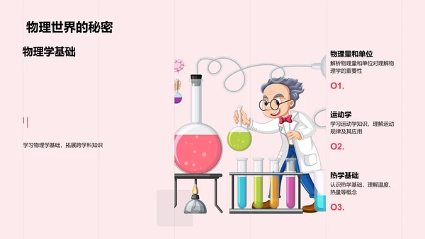 交叉学科教学法PPT模板