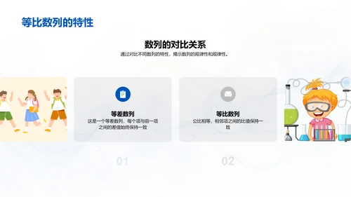 数列性质及应用教学PPT模板