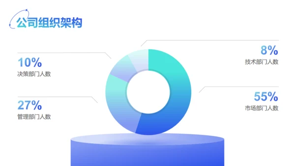 轻商务风运营部新人入职员工培训通用PPT模板