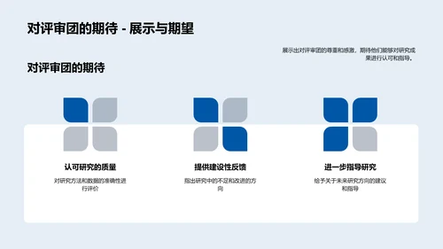 经济政策影响分析