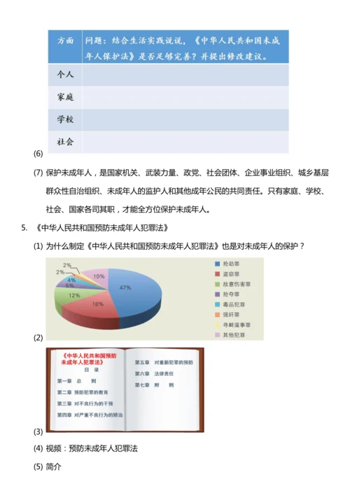 （核心素养目标）8.2 我们受特殊保护  第二课时  教案设计