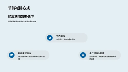 环保行动：守护家园