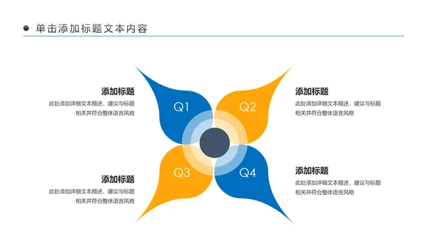 金融理财银行工作总结年终汇报PPT模板