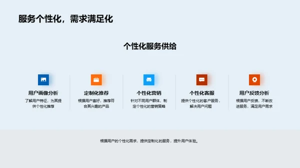 双十二营销攻略