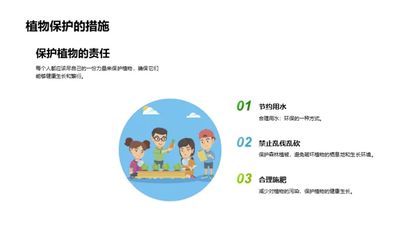 揭秘绿色之源