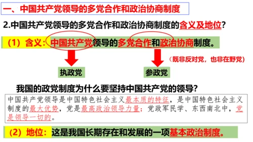 【新课标】5.2 基本政治制度课件【2024春新教材】（30张ppt）