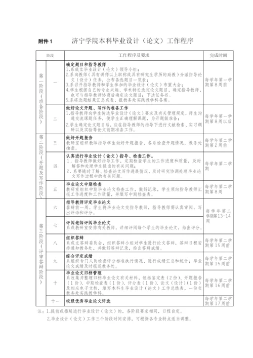 济宁学院本科毕业论文相关表格与说明.docx