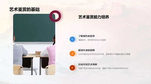 揭秘艺术之美