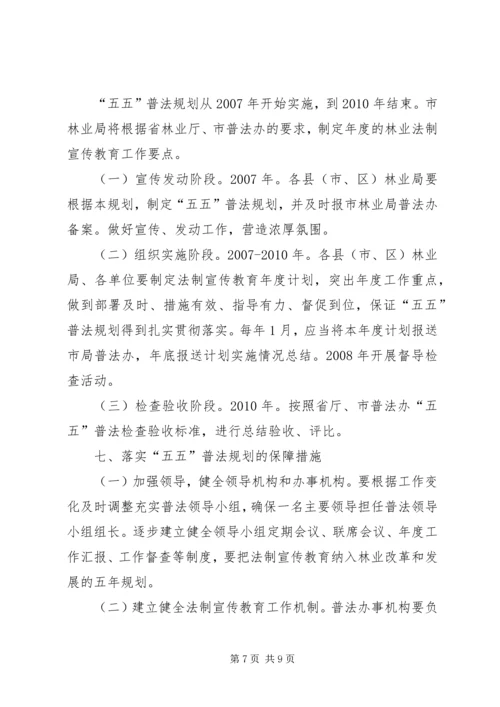 林业法制宣传教育第五个五年规划.docx