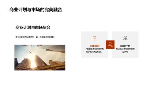 家居行业的商业策略