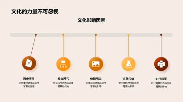 深度探索文学世界