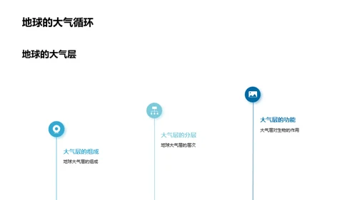 探索神秘之旅