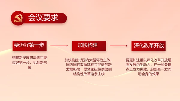 大气党风廉政建设工作总结动态PPT