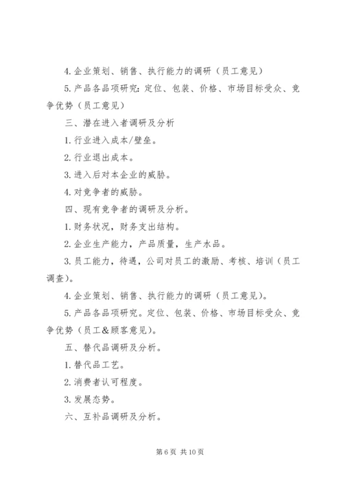 招商计划书模板.docx