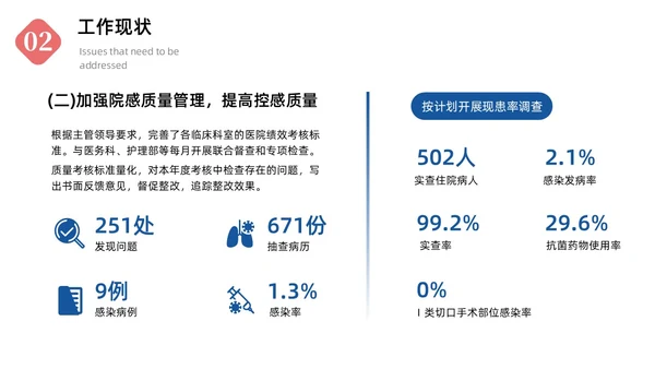 蓝色商务简约风格医院感染管理委员会会议商务通用PPT院感知识培训