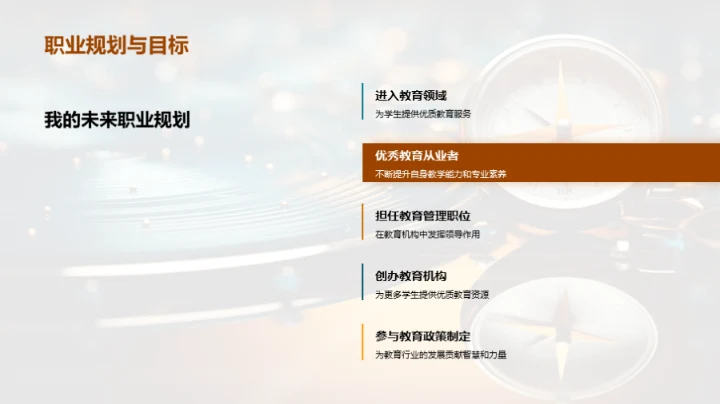 论文航线职业之路